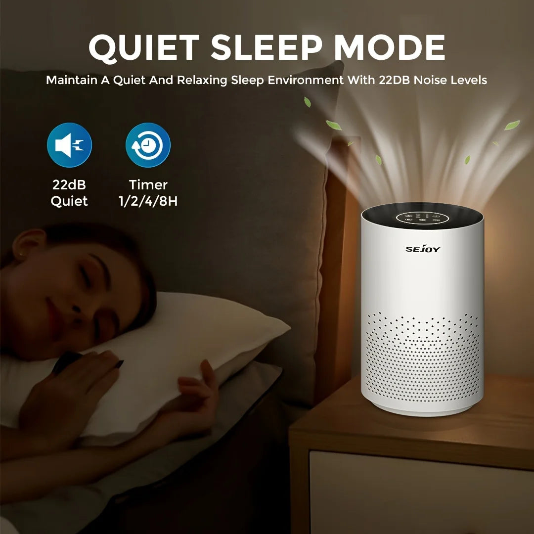 Sejoy Air Purifiers For Home Bedroom Quiet Air Cleaner With 22dB Sleep Mode H13 Hepa Filter For Smoke 360° Air Intake Touch Cont