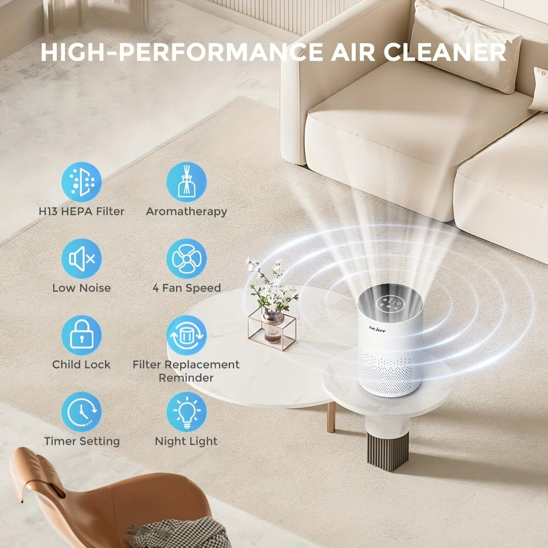 Sejoy Air Purifiers For Home Bedroom Quiet Air Cleaner With 22dB Sleep Mode H13 Hepa Filter For Smoke 360° Air Intake Touch Cont